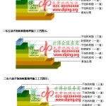 安达不饱和树脂地坪，不饱和树脂防腐地坪,防腐蚀地坪施工厂家-缩略图2