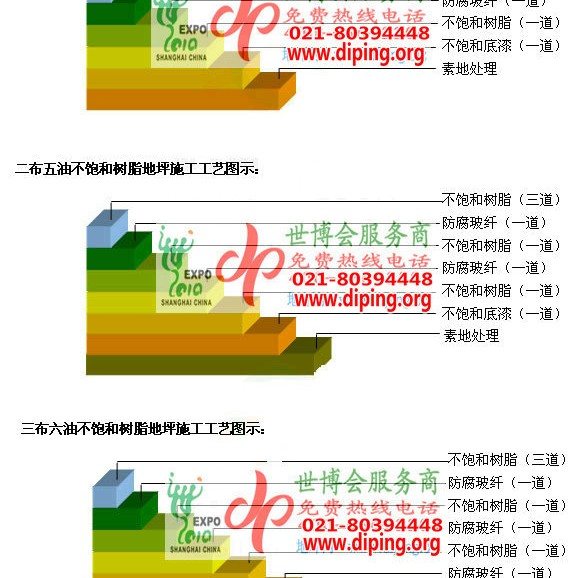 安达不饱和树脂地坪，不饱和树脂防腐地坪,防腐蚀地坪施工厂家产品图2