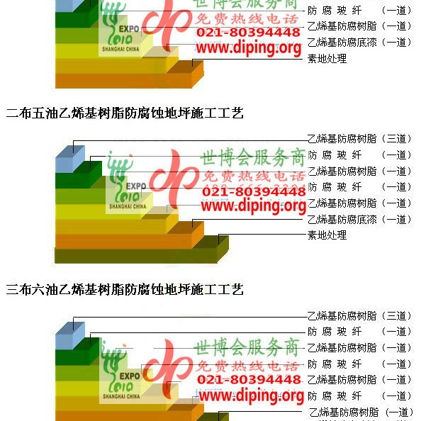 安达乙烯基防腐蚀地坪,乙烯基酯地坪,乙烯基酯防腐蚀地坪,乙烯基重防腐蚀地坪,乙烯基重防腐地坪,乙烯基重防腐自流平地坪产品图2